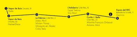 Plànol REC.0